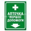 Аптечка першої допомоги