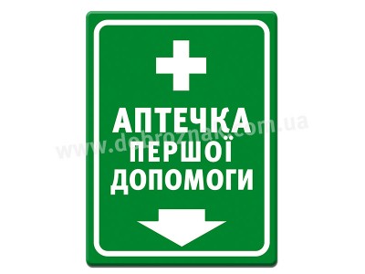 Аптечка першої допомоги