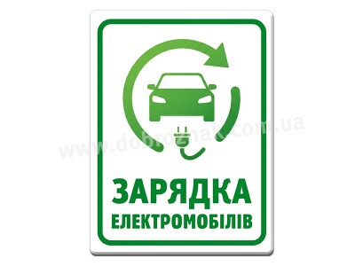 Місце для зарядки електромобілів
